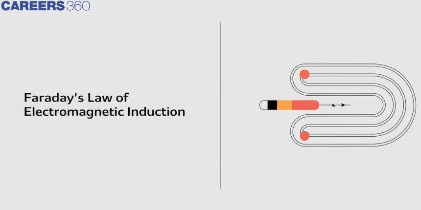 Faraday's Law of Electromagnetic Induction